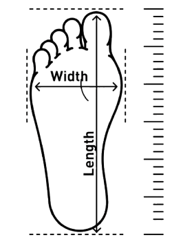 How to measure foot length